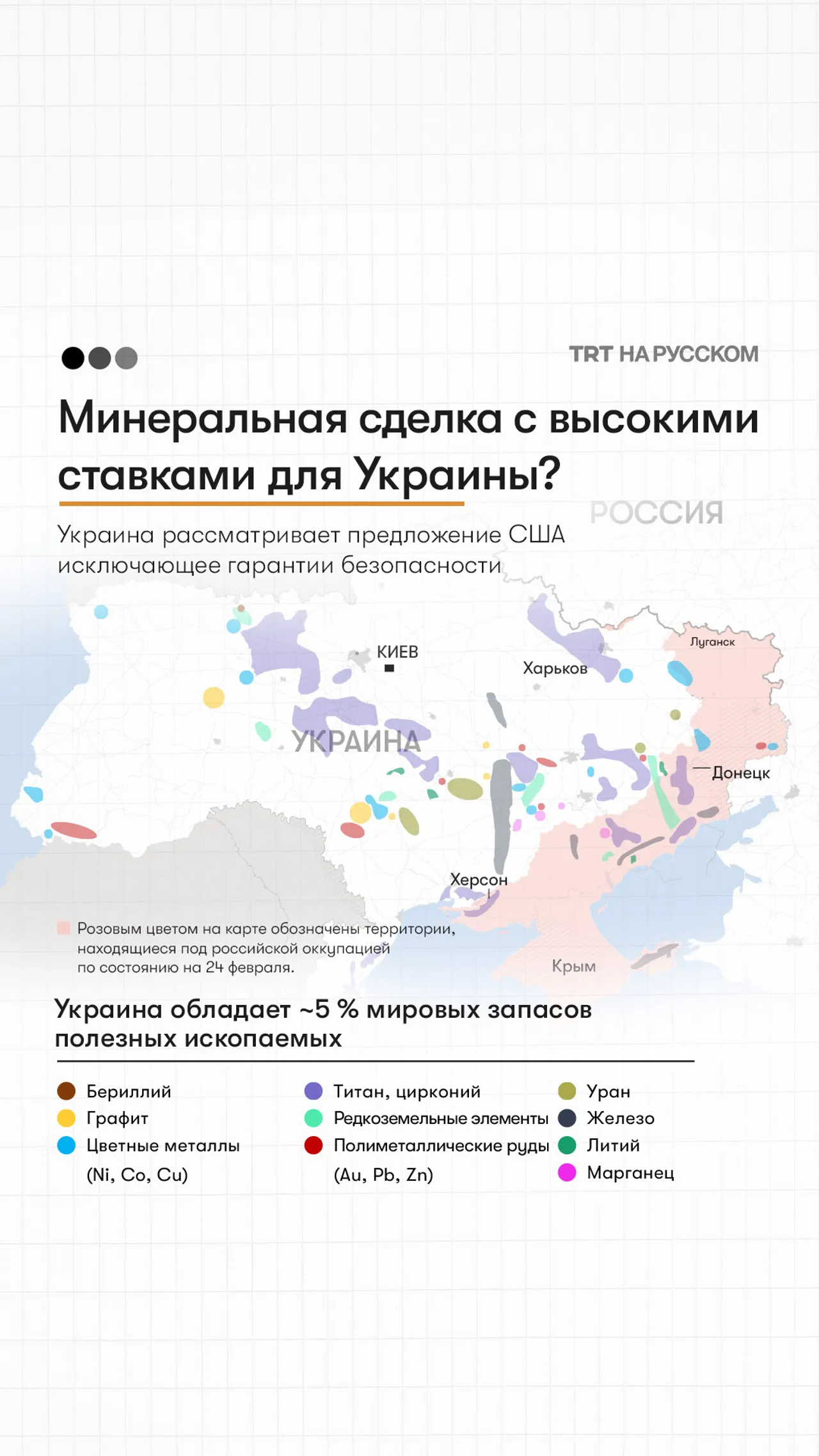 США хотят контролировать половину доходов Украины от ресурсов
